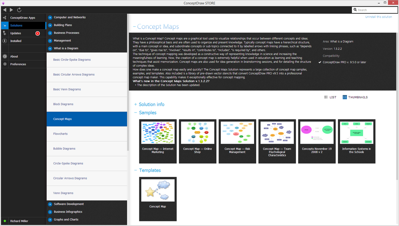 Concept Maps Solution - Start Using